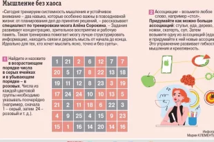 Как мыслить ясно?