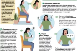 Топ-5-упражнений-для-радости.-Инфографика